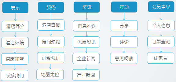 20180112082909_89615.png